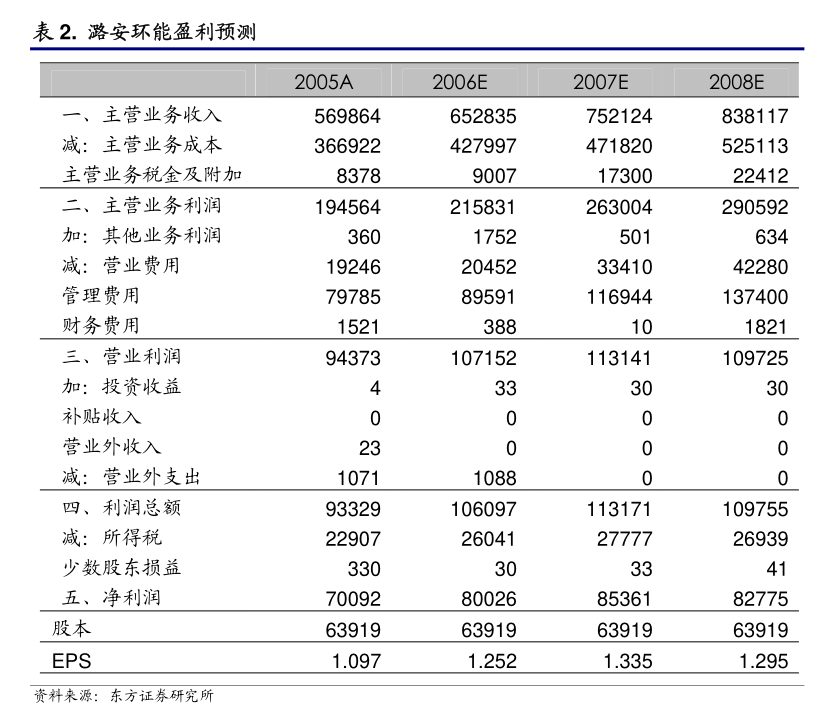 万马股份:关于下属公司股权架构调整的公告